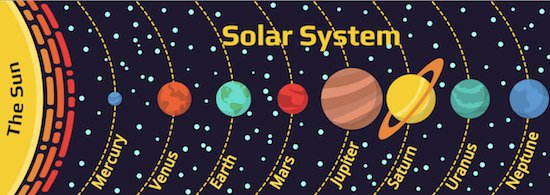 Solar system image